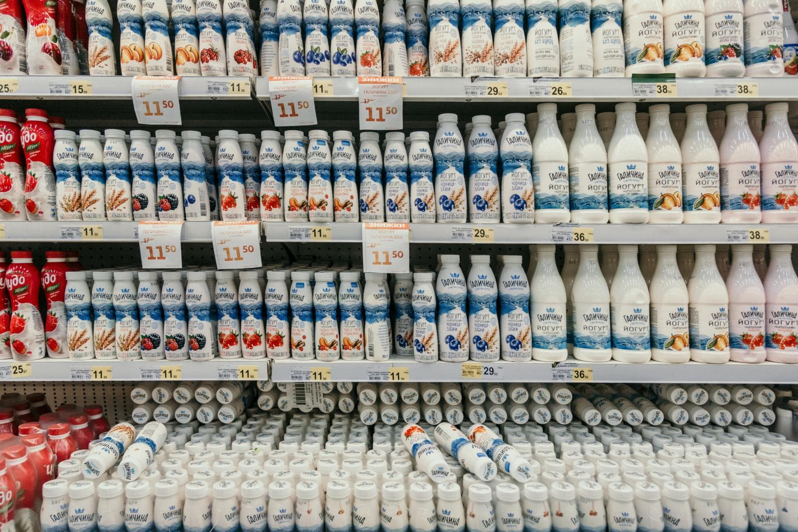 Displaying The Correct Advertised Price For Your Goods