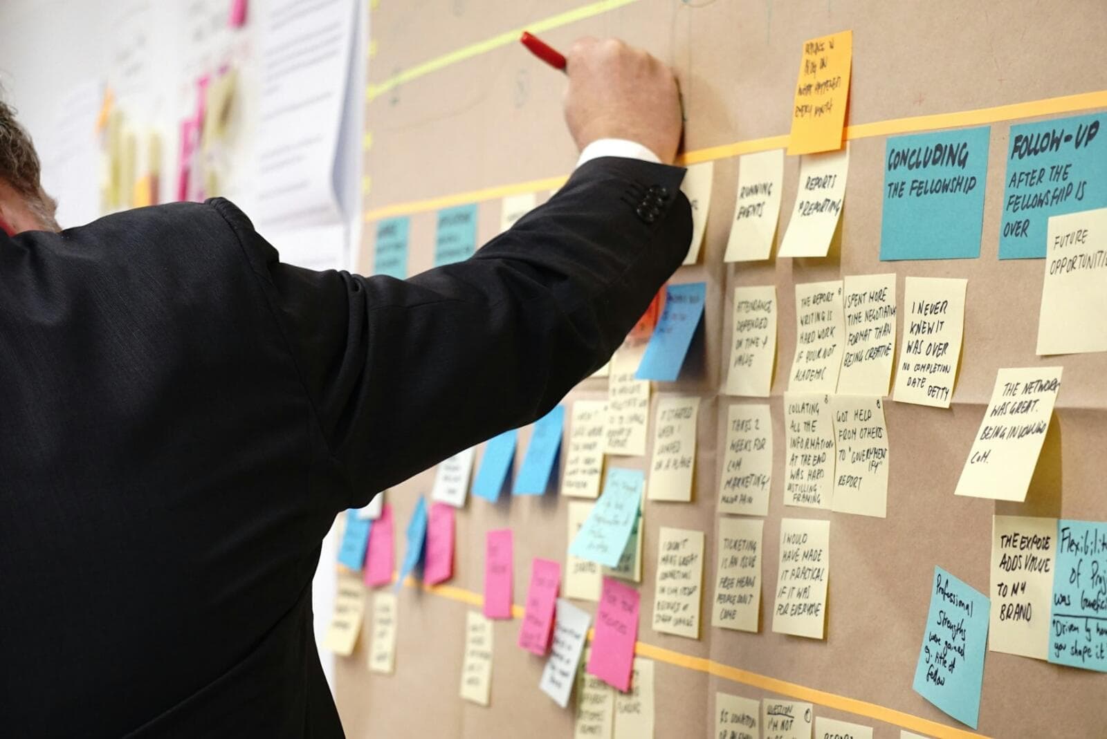 Contractual Obligations Explained: Australian Business Owner’s Guide